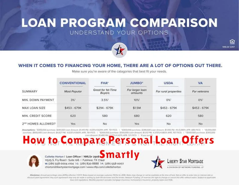 How to Compare Personal Loan Offers Smartly