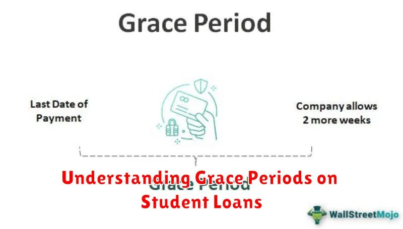 Understanding Grace Periods on Student Loans